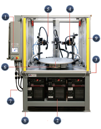 Welding automation clearance equipment